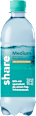 Natürliches Mineralwasser, Medium share