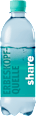 Natürliches Mineralwasser, Medium share