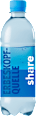 Natürliches Mineralwasser, Still share