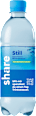 Natürliches Mineralwasser, Still share