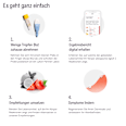 Food Reaction Test Lykon