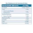 Menü Makkaroni mit Tomate & Karotte ab dem 8. Monat Freche Freunde