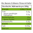 Frühstücks-Bowl Banane, Erdbeere & Hafer ab 8 Monaten  Freche Freunde