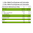 Quetschie Obst & Getreide, ab 6 Monaten, (4x100 g) Freche Freunde