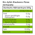 Quetschie Apfel, Blaubeere mit Karotte ab 6 Monaten  Freche Freunde