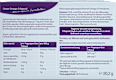 femcaps Omega 3 Kapseln 30 St fembites