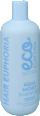 Sampon Aqua Moist Ecoforia