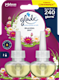 Ricarica electric scented oil – Relaxing Zen glade