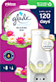 Електрически ароматизатор Relaxing  glade
