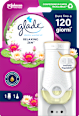 Diffusore con ricarica electric scented oil - Relaxing Zen glade