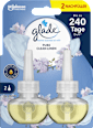 Lufterfrischer Duftstecker Clean Line Nachfüllpack (2x20 ml) glade