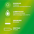 Prezerwatywy lateksowe Arouser  Durex