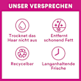 Trockenshampoo Sensible Kopfhaut Batiste