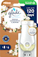 Glade odorizant electric scented oil sensual Sandalwood și  Jasmine glade