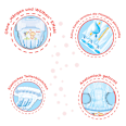 Windeln Ultra Comfort Gr. 4 (7-18 kg), Monatsbox Huggies