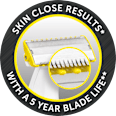 Omniblade Face and Body Groomer, šišač za lice i tijelo – HG3000 REMINGTON