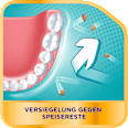 Haftcreme Ultra, Starker Halt + Versiegelung COREGA