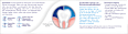 Zahnpasta MultiCare Original Sensodyne