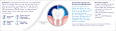 Zahnpasta Multicare Original Sensodyne