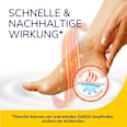 Fußmaske Beruhigend und revitalisierend Scholl