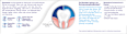 Zahnpasta MultiCare Kariesschutz & Frische Sensodyne
