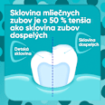 Detská zubná pasta Pronamel Kids Sensodyne