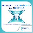 Zahnpasta Proschmelz Repair Sensodyne