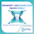 Zahnpasta ProSchmelz Repair Minze, Reisegröße SENSODYNE