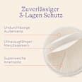 Stilleinlagen waschbar (2 Paar) Lansinoh