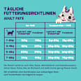 Nassfutter Katze mit Huhn Lachs, Lamm & Truthahn, Paté Multipack (8x85 g) Edgard & Cooper