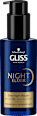 Night Elixir Repair serum za kosu Schwarzkopf GLISS