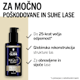 Serum za lase Overnight Repair Schwarzkopf GLISS