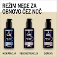 Serum za lase Overnight Repair Schwarzkopf GLISS