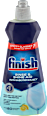 Płyn nabłyszczający Shine&Protect, cytrynowy Finish