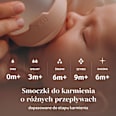 Smoczek dynamiczny do karmienia 0m+ Mini LOVI