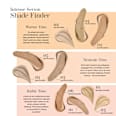 Foundation Intense Serum LSF 30, 06 Caramel  NÉO MAKE UP