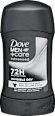 Férfi deo stift, Invisible Dry Dove MEN+CARE