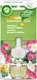 Odorizant rezervă aparat electric iasomie AIRWICK