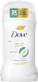 Deodorante stick pera e aloe vera Dove