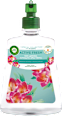 Active Fresh légfrissítő utántöltő Virágzó Frézia és Eukaliptusz Air Wick