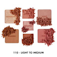 All-Inclusive paleta za lice i oči – 110 Light to Medium  MILANI