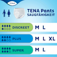 discreet Pants Inkontinenz Größe M TENA