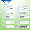 discreet Slipeinlagen Inkontinenz Ultra Mini Plus TENA