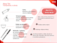 Súprava na farbenie obočia Brow Tint DIY Kit - Black KISS
