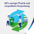 Toilettenpapier Ultra Smart 4-lagig (4x280 Blatt) Zewa