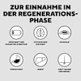 Wissenschaftliche Komplettmixtur Recovery After Sport | After Party (3 x 30g) KA-EX Reload
