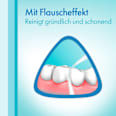 Zahnseide Flausch gewachst meridol
