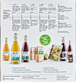 Wellness-Wohlfühl-Saftwoche Set Biotta