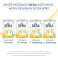 Anfangsmilch 1 von Geburt an Nestlé BEBA