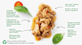 Nassfutter Katze mit Huhn & Truthahn, nature's creations, Multipack (4x85 g) Purina Gourmet